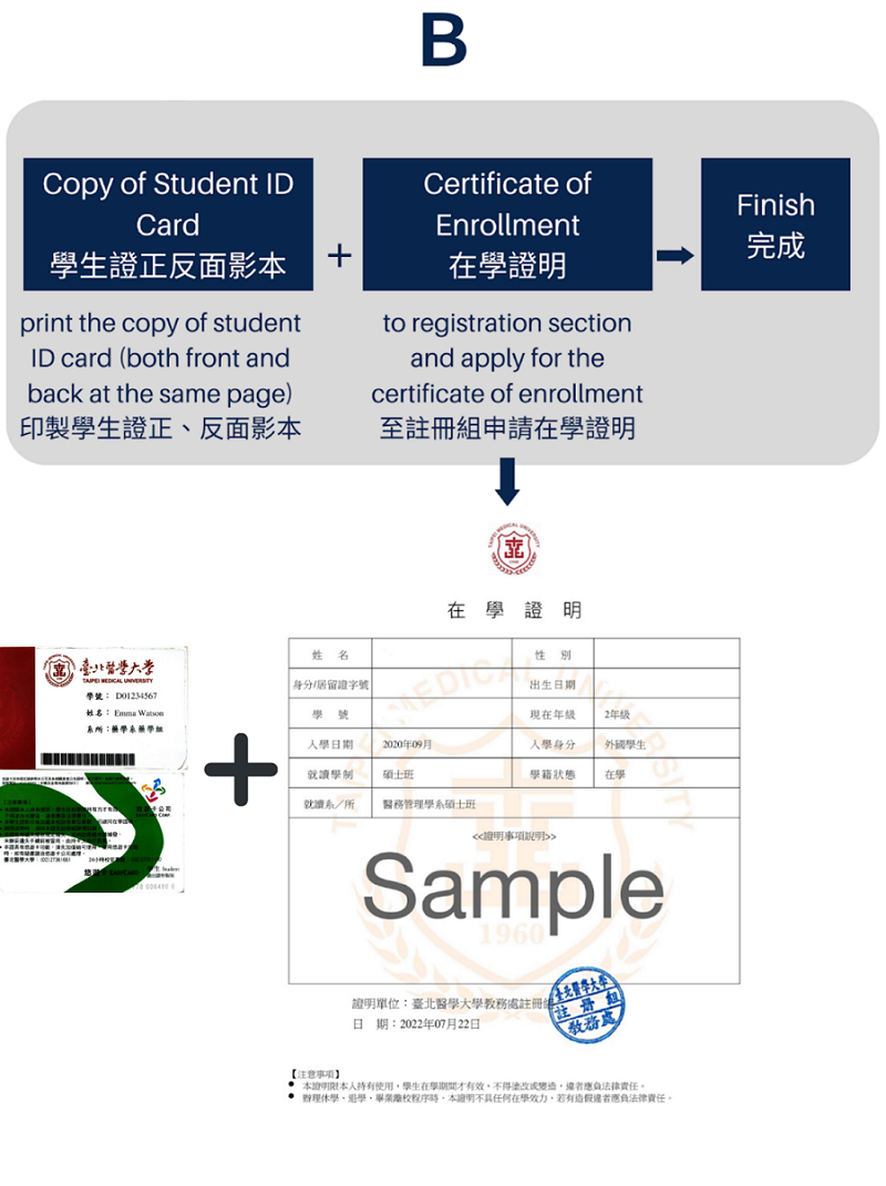 chuan bi ho so dang ky Work Permit